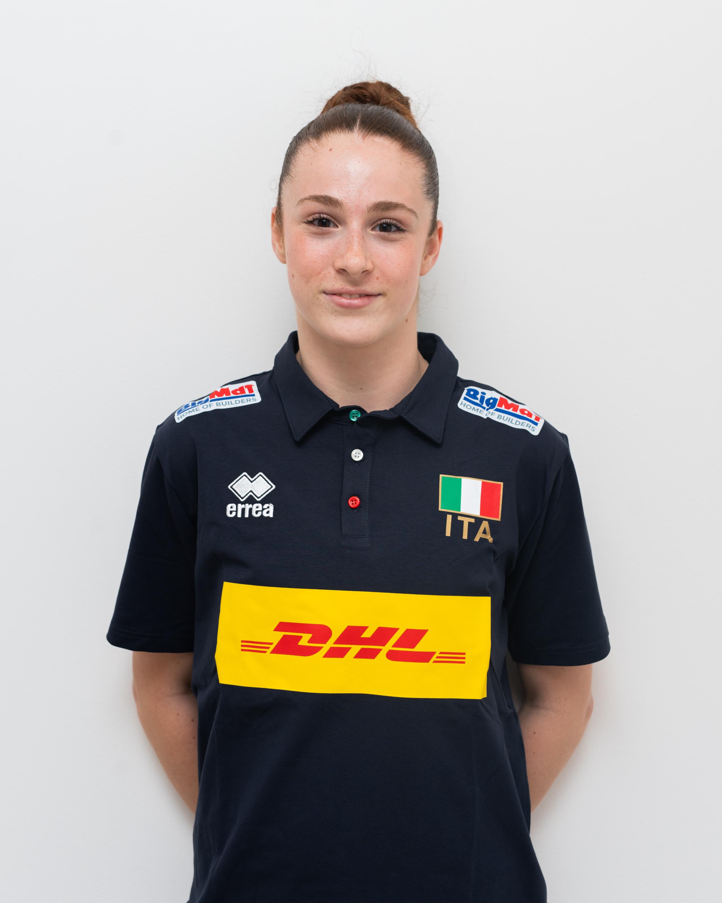 Elena Di Napoli